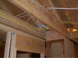 Complete electrical wiring of new buildings or extensions